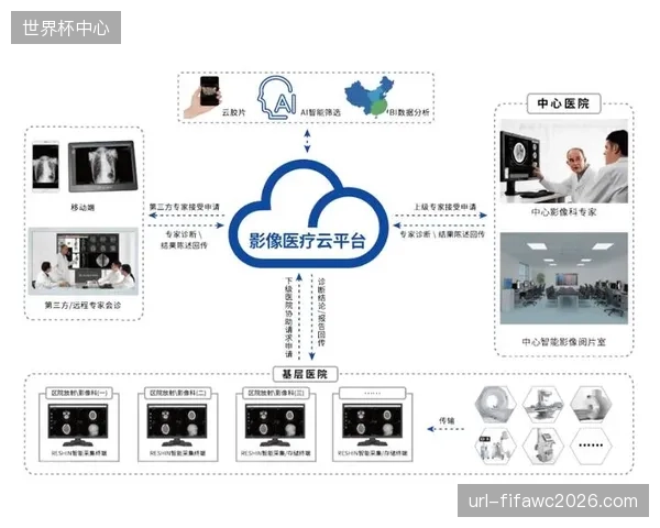 硬件厂商与内容端协同期 打通设备-内容双向适配通道